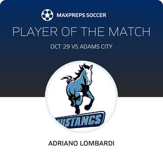 Player of the Match