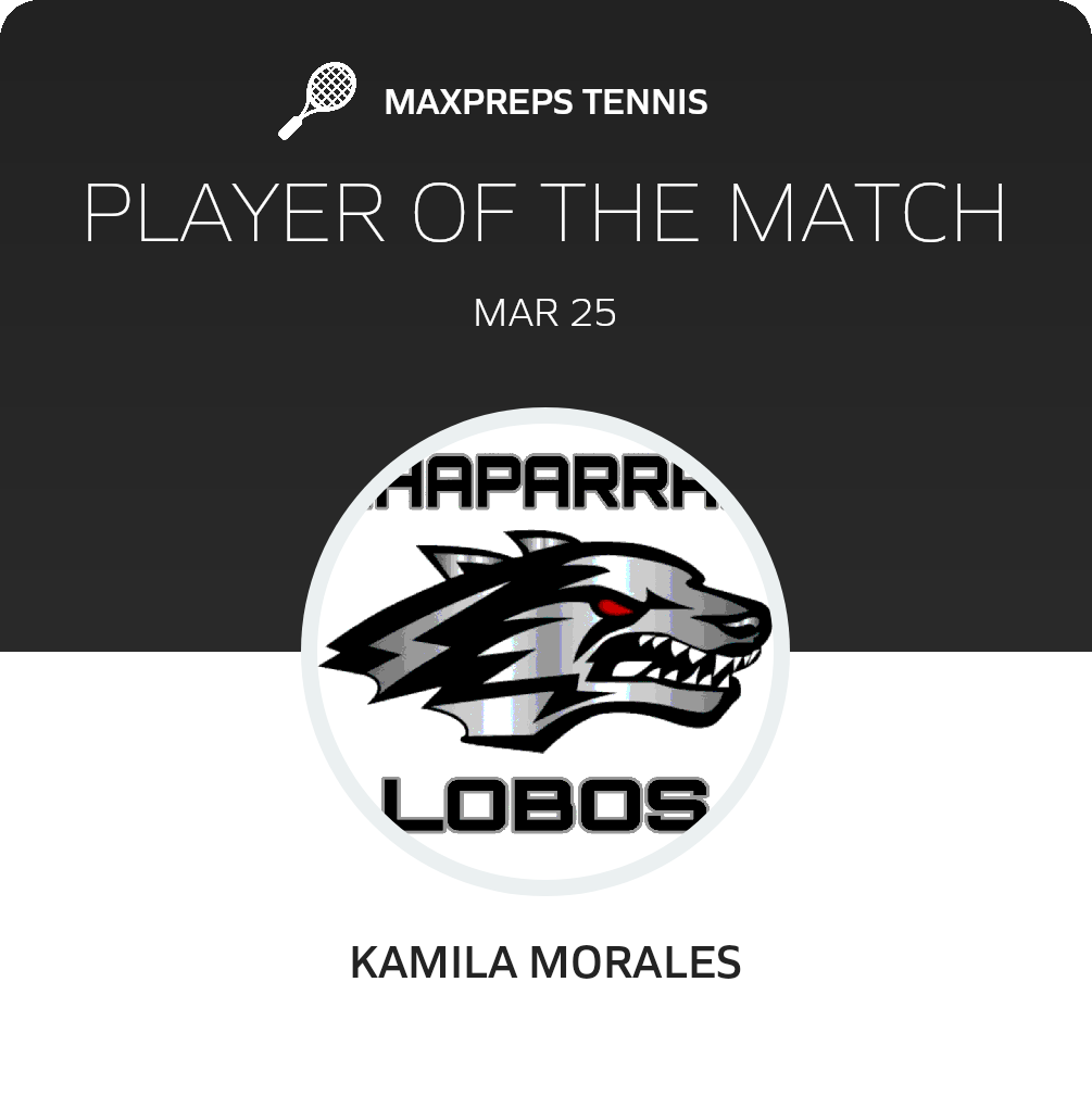 Player of the Match