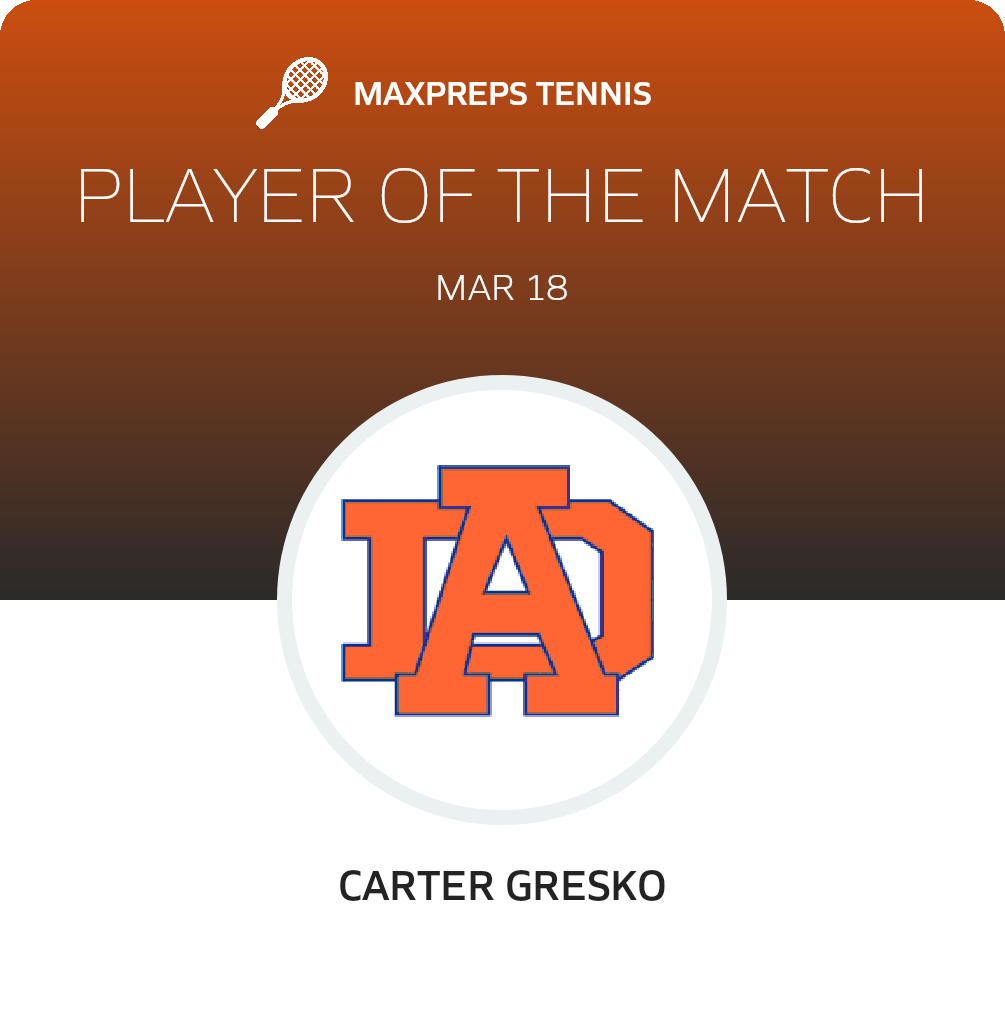 Player of the Match