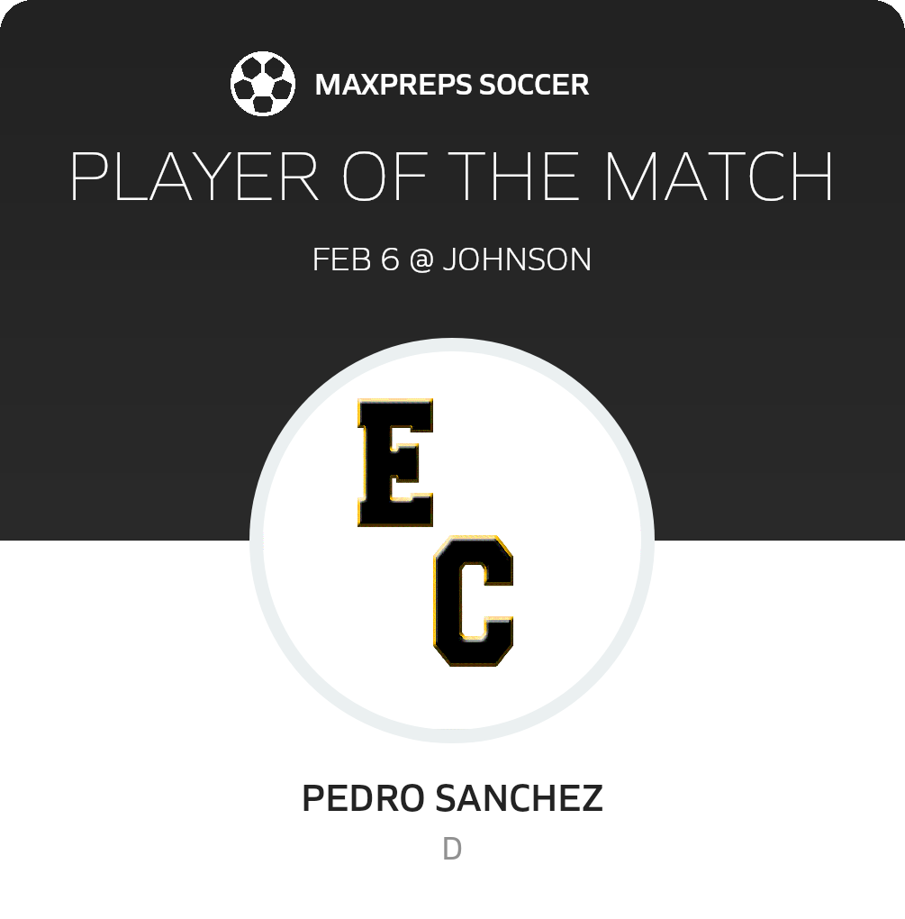 Player of the Match