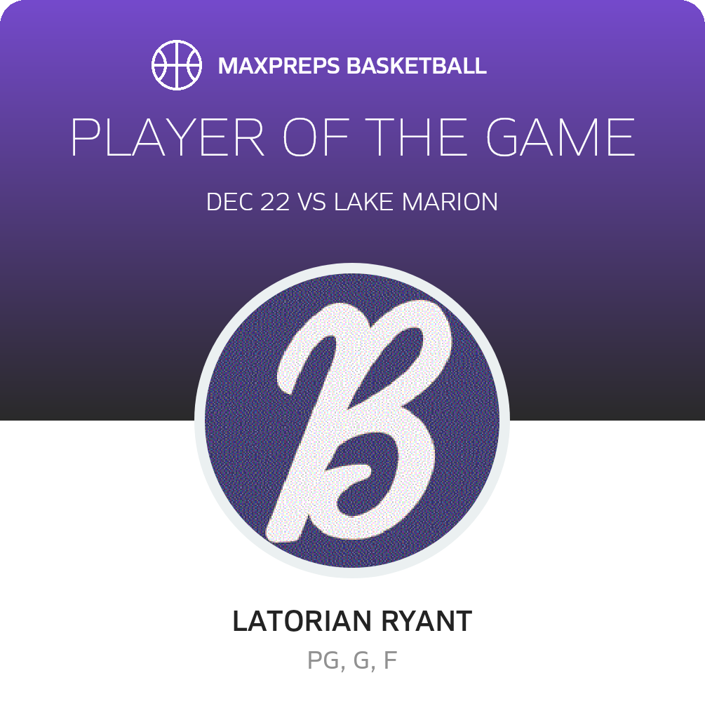 Player of the Game