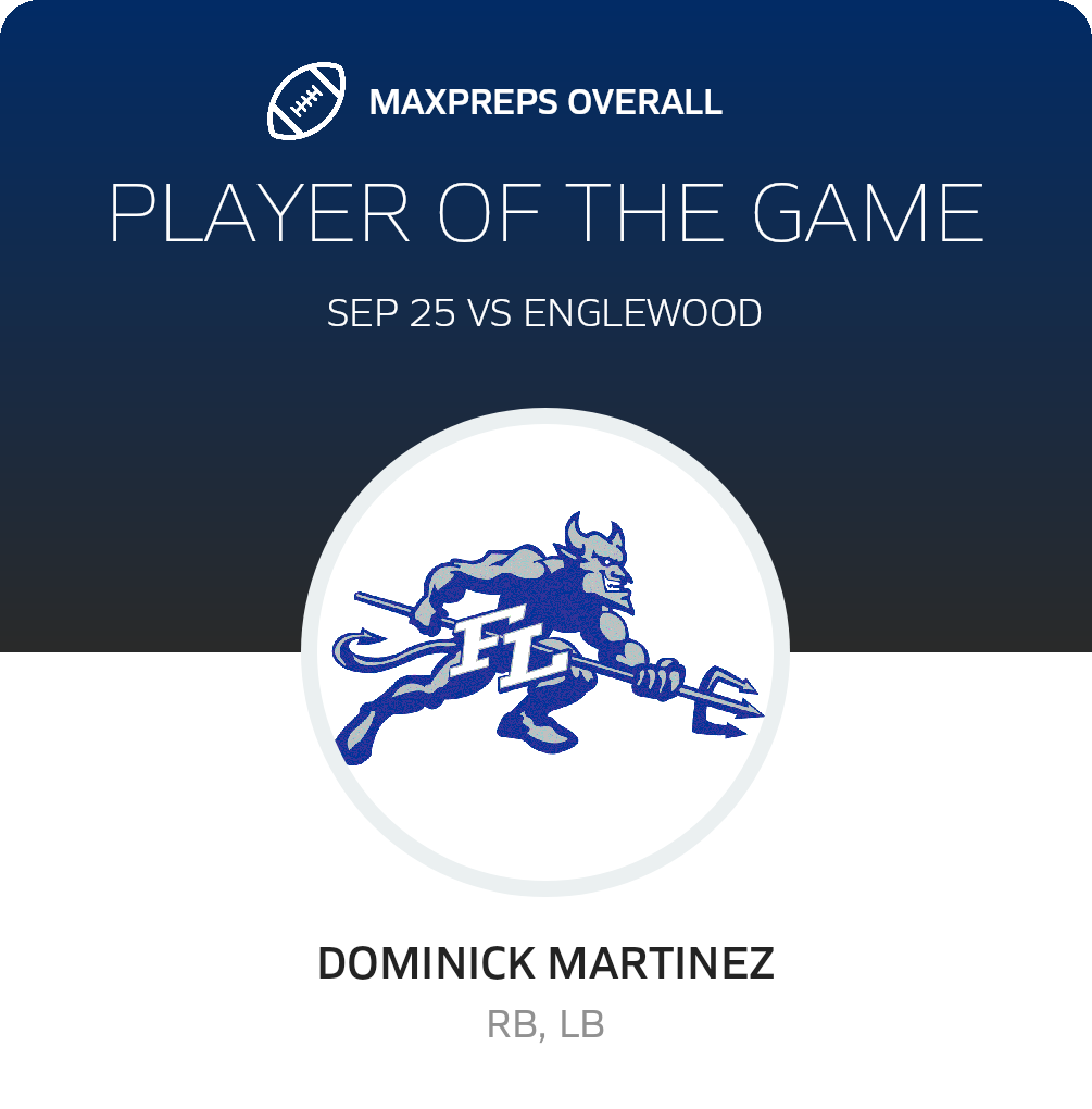 Players of the Game