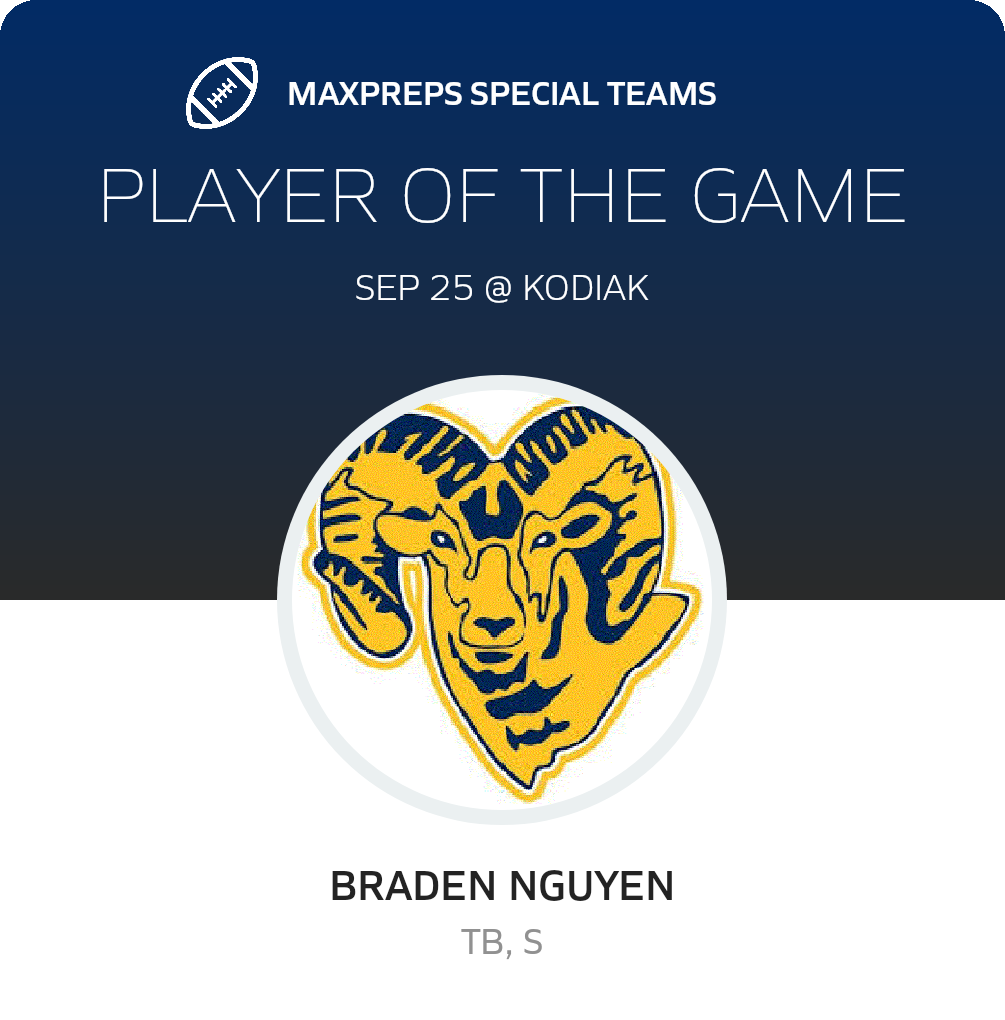 Players of the Game