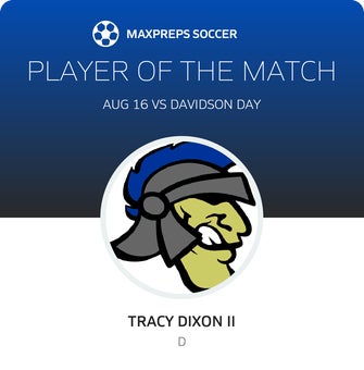 Player of the Match