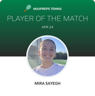 Player of the Match