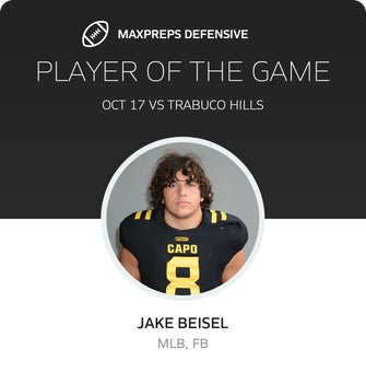 Players of the Game