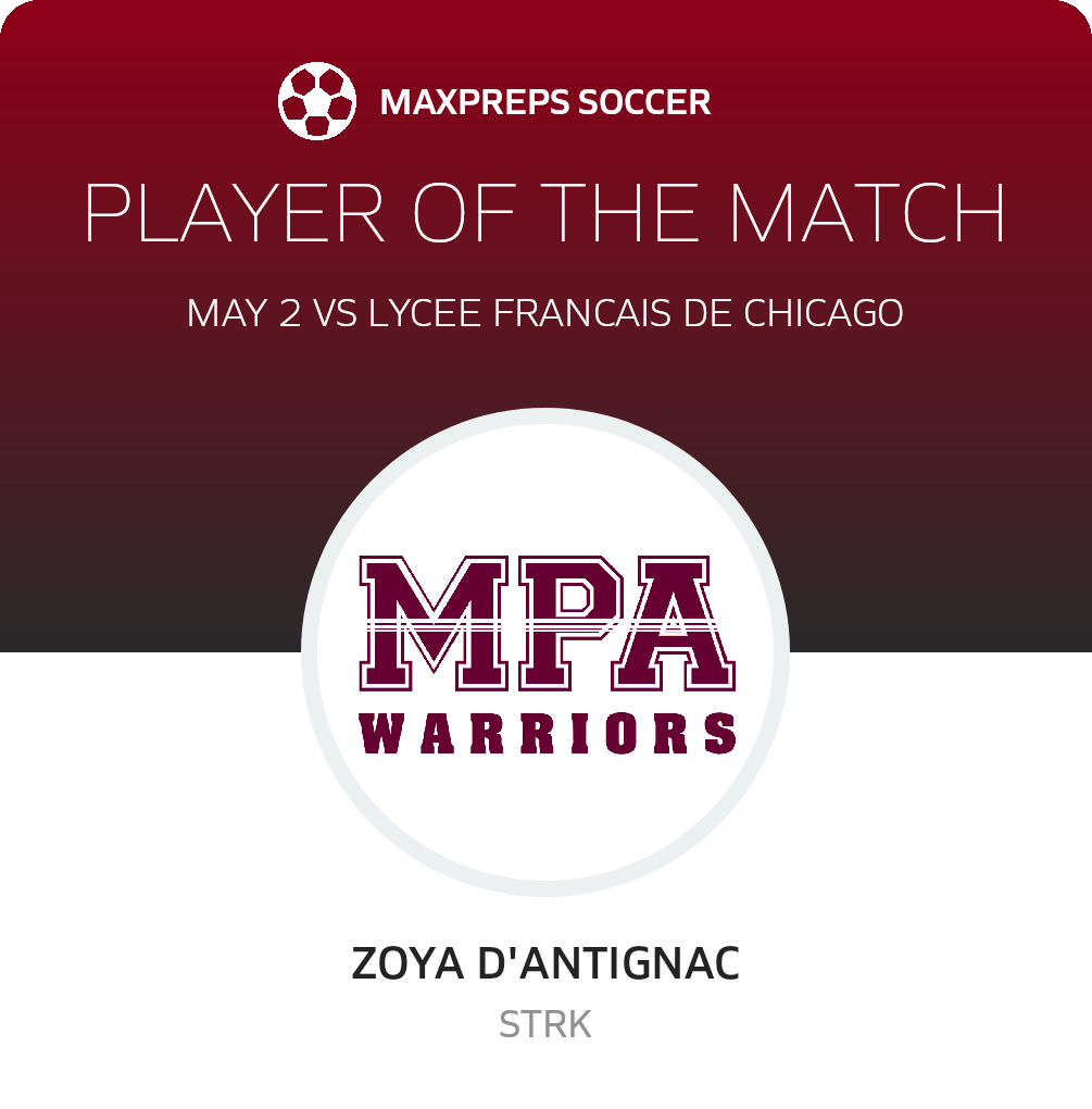 Player of the Match