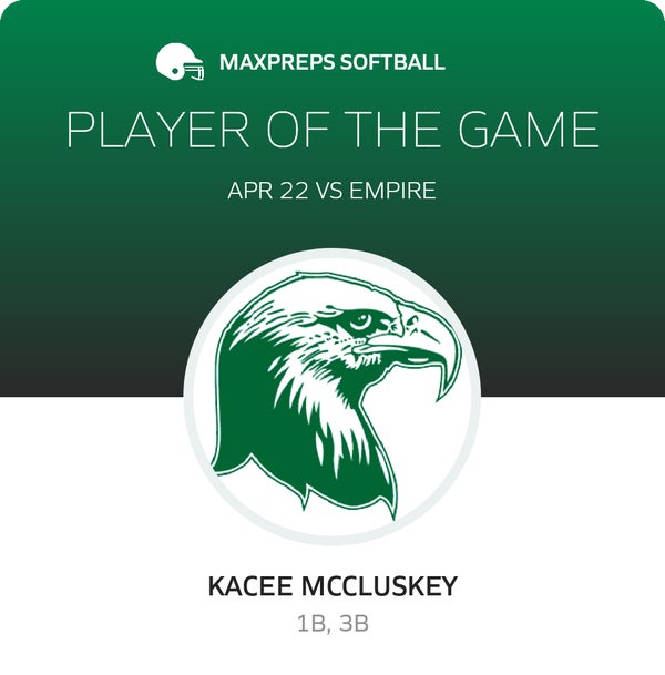 #16 Kacee McCluskey Player of the Game badge