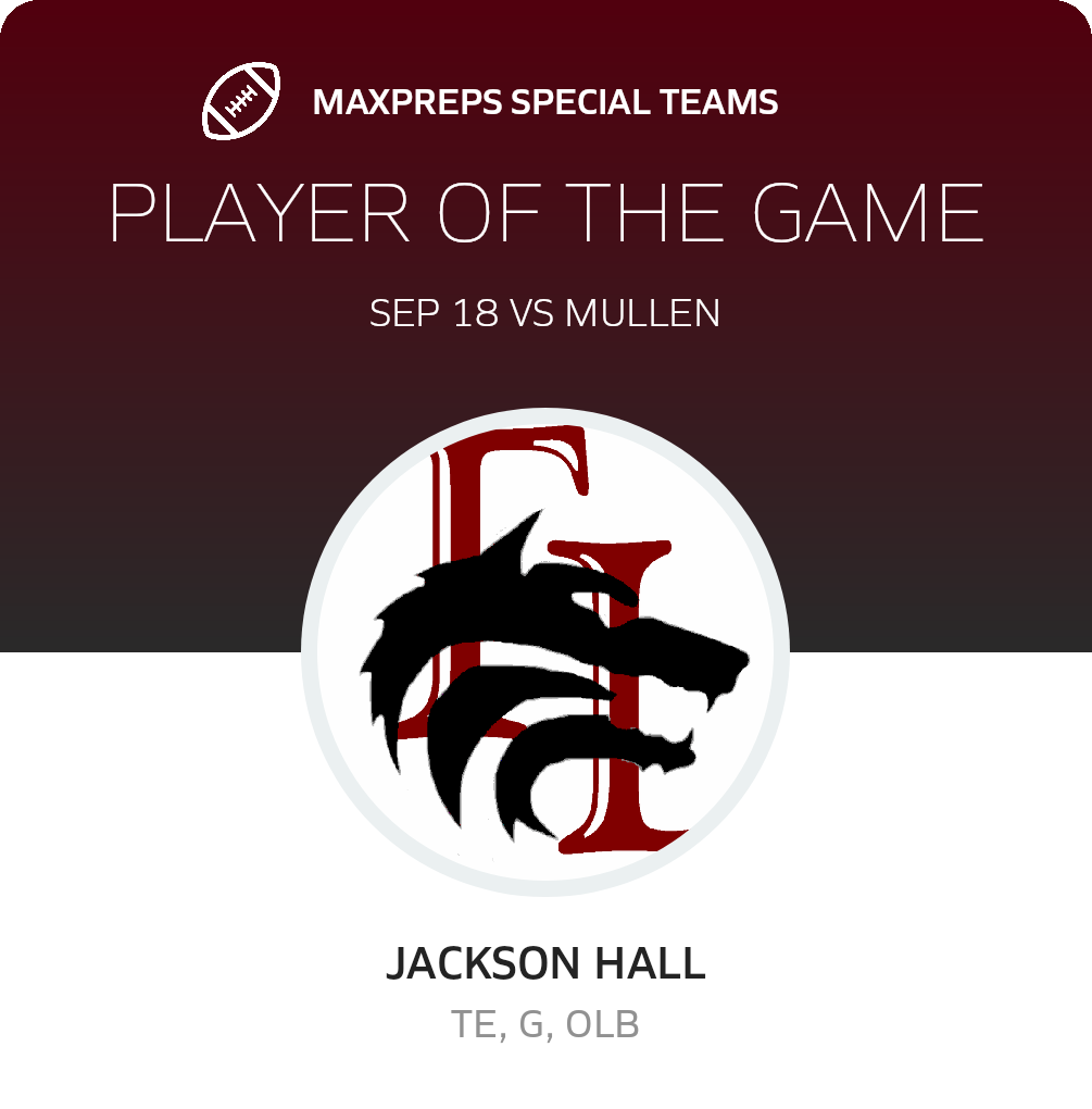 Players of the Game
