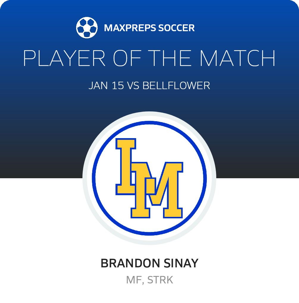 Player of the Match