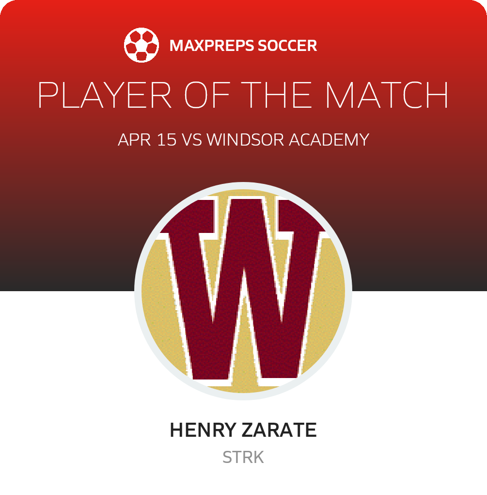 Player of the Match