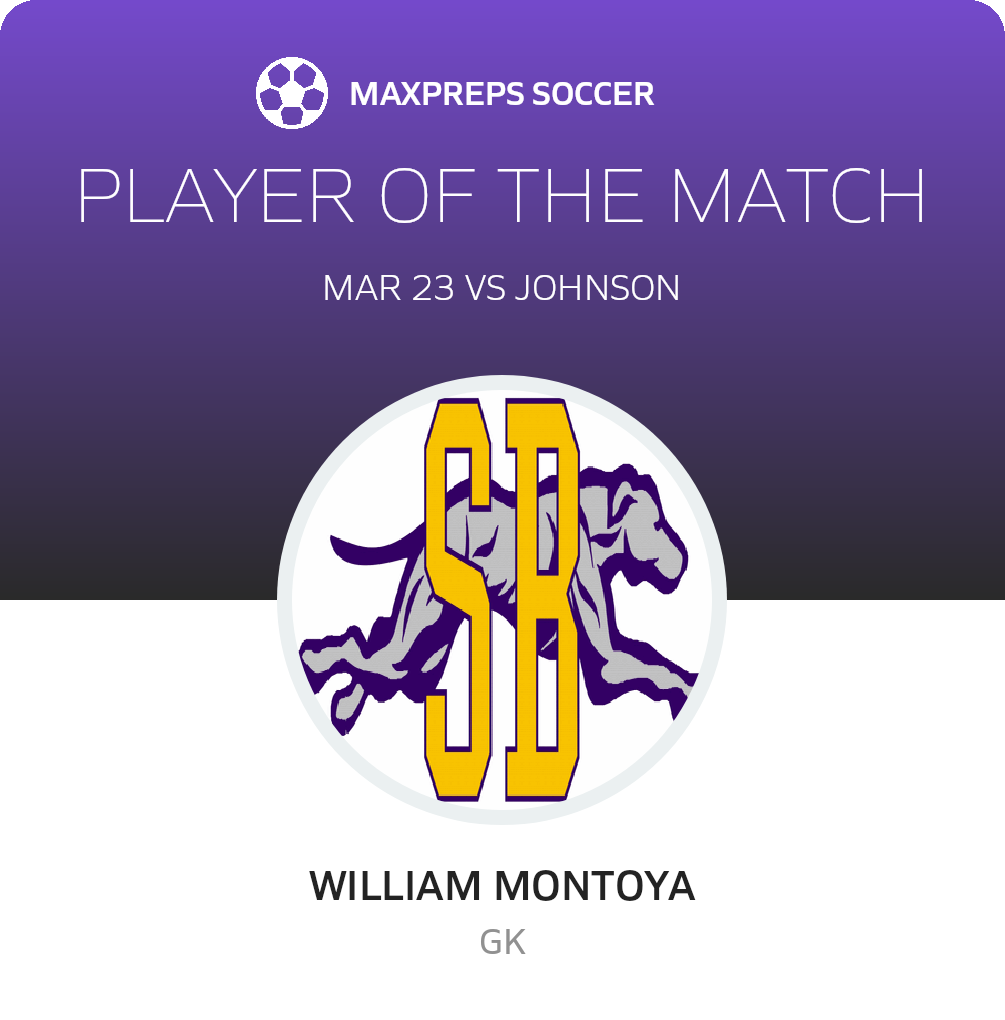Player of the Match
