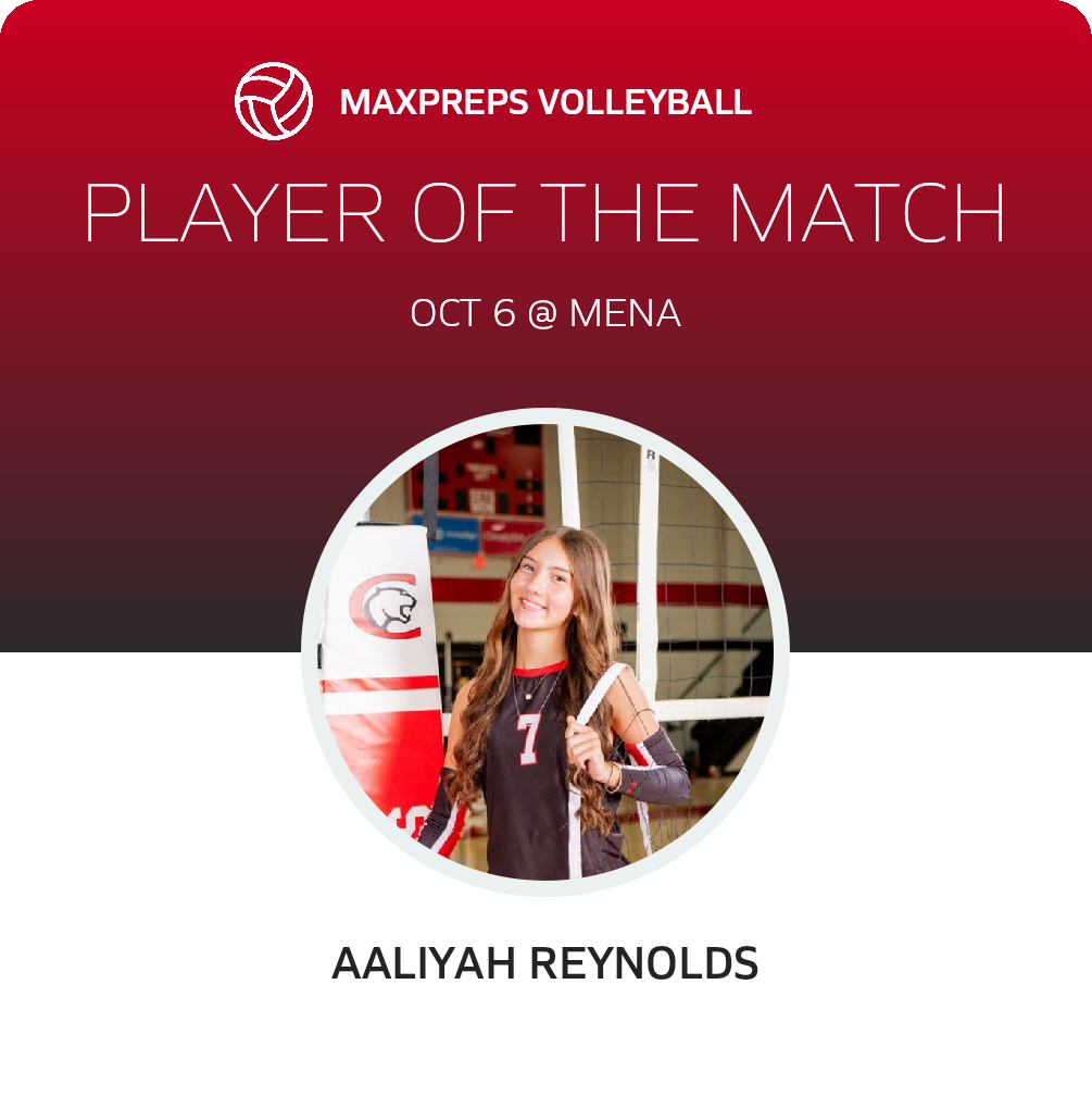 Player of the Match