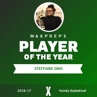 Player of the Year