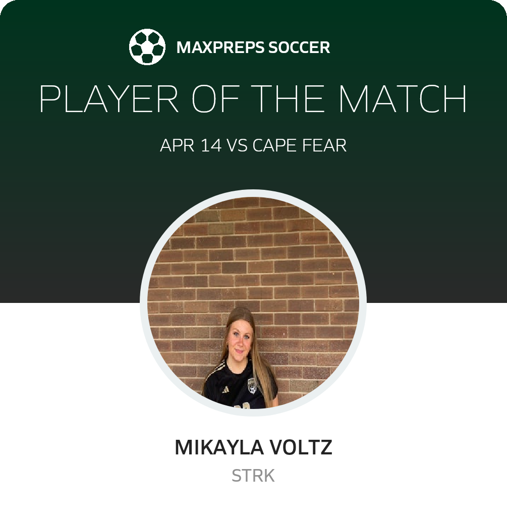 Player of the Match