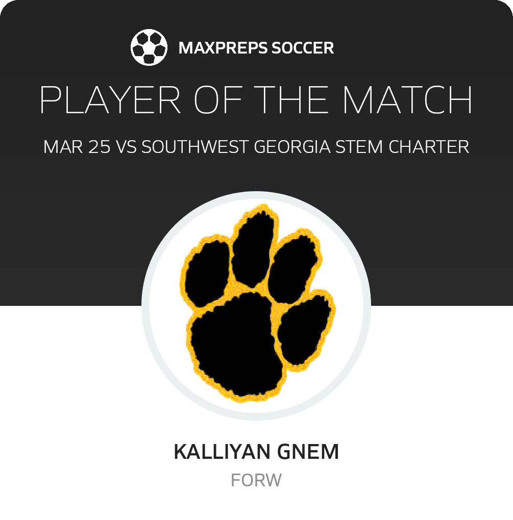 Player of the Match