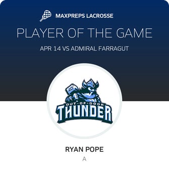 Player of the Game