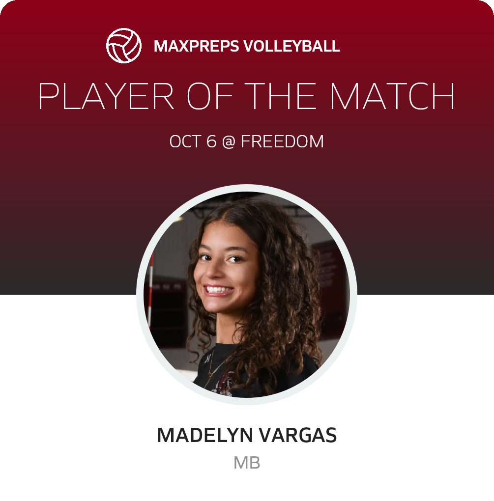 Player of the Match