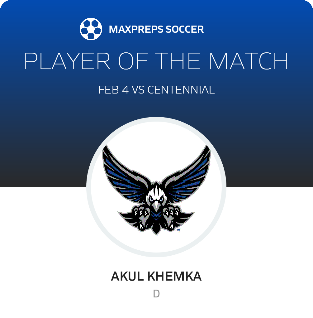 Player of the Match