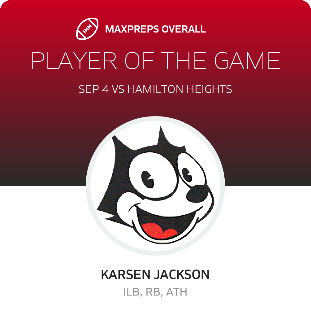 Players of the Game