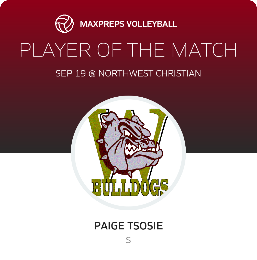 Player of the Match