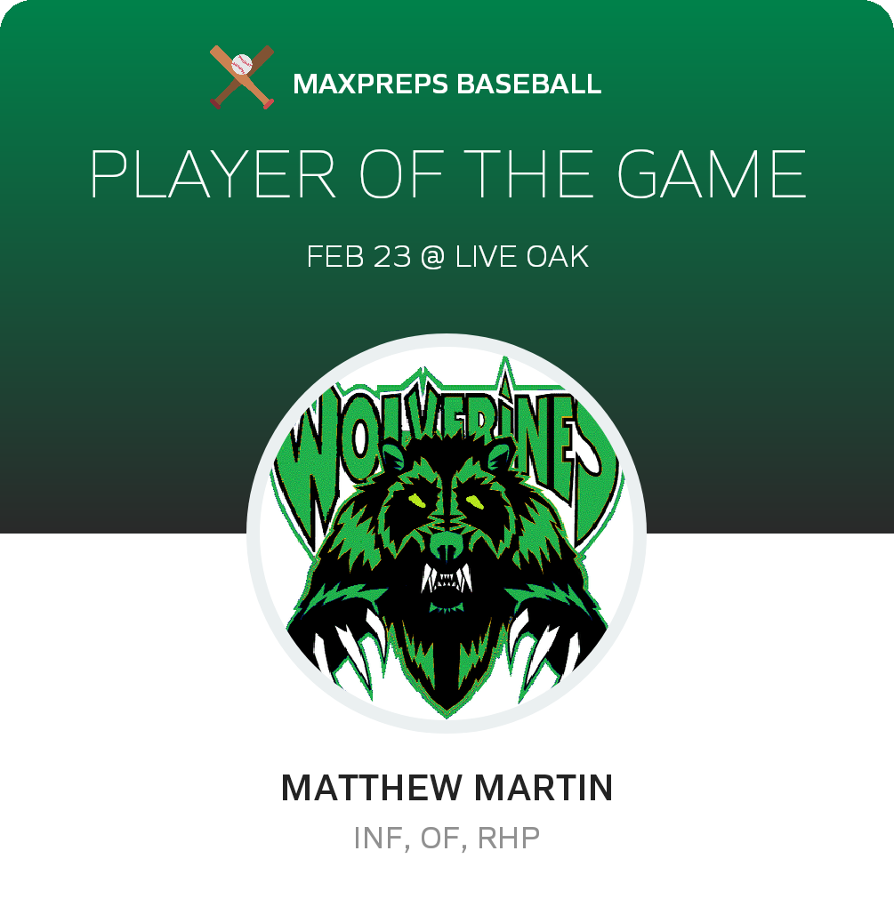 #6 Matthew Martin Player of the Game badge