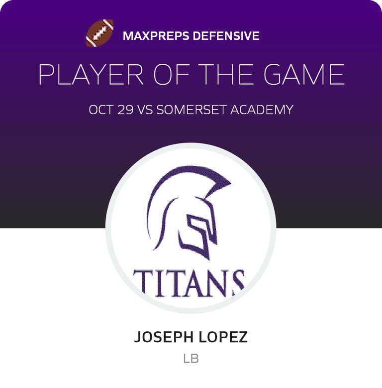 Player of the Game