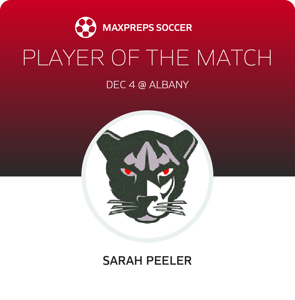 Player of the Match