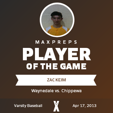 #8 Zac Keim Player of the Game badge