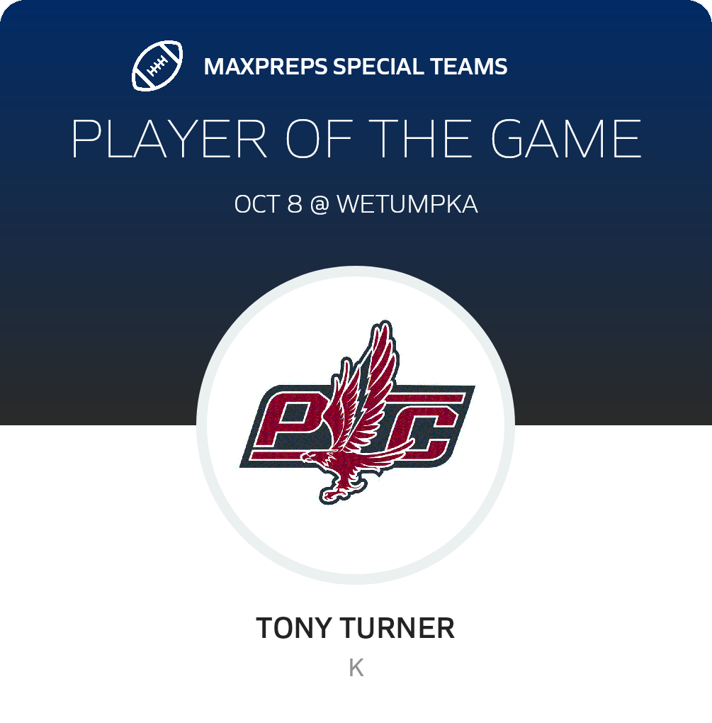 Players of the Game