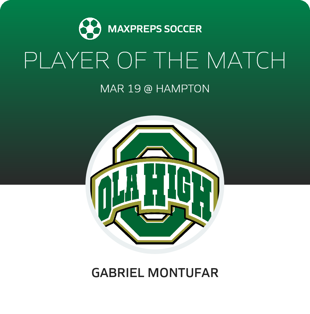 Player of the Match