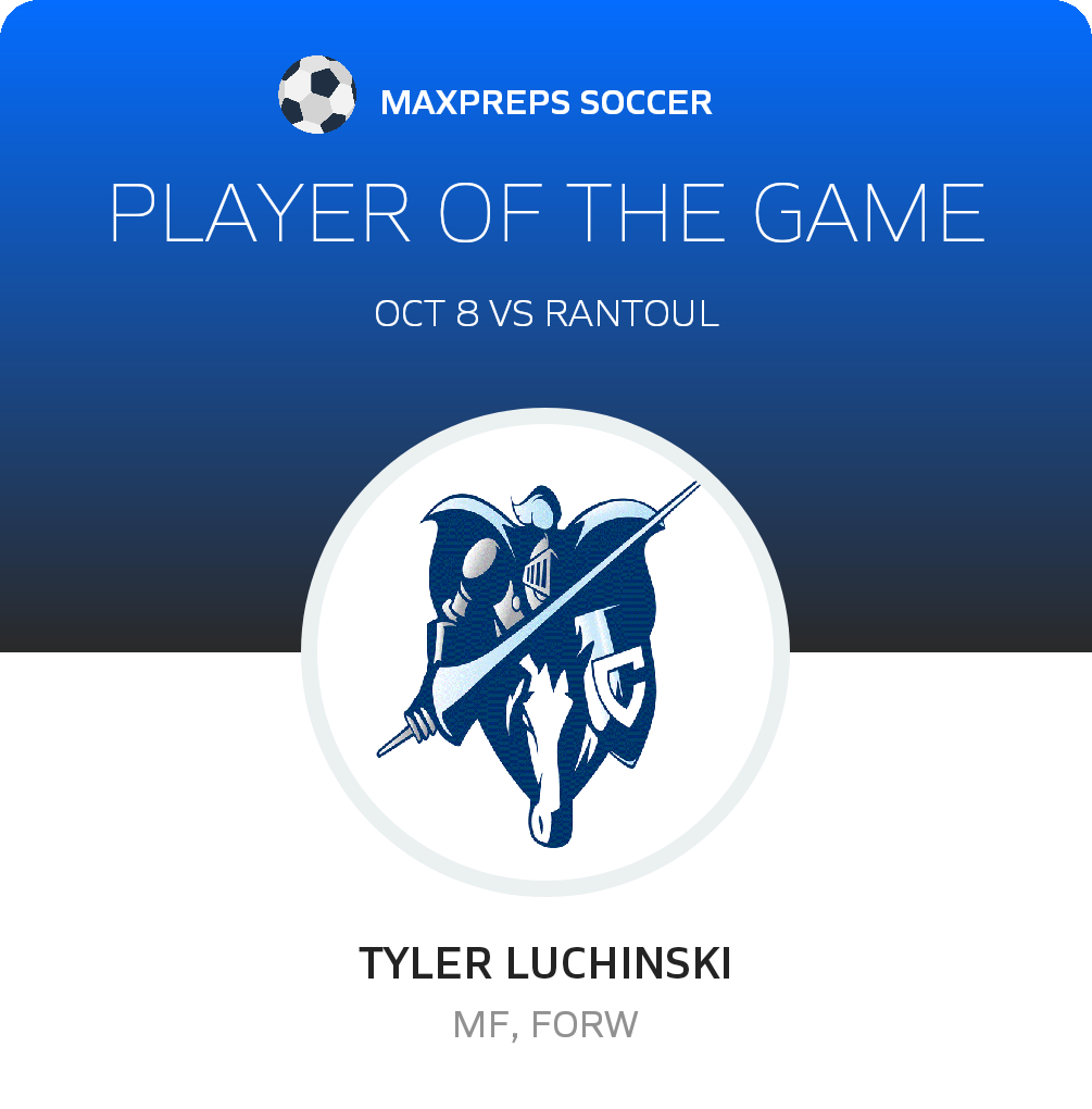 #2 Tyler Luchinski Player of the Game badge
