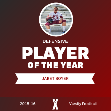 Player of the Year