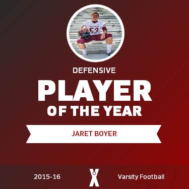 Player of the Year