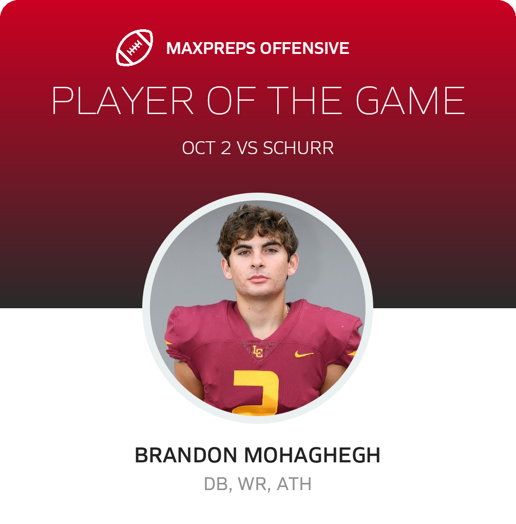 Players of the Game