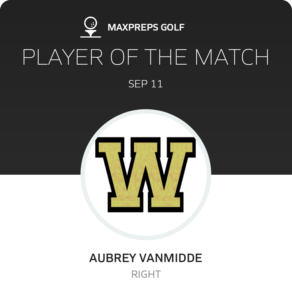 Player of the Match