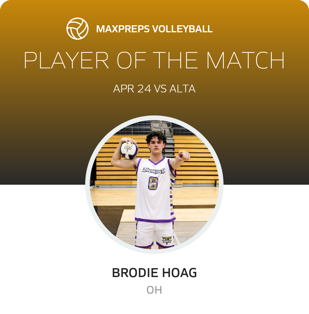 Player of the Match