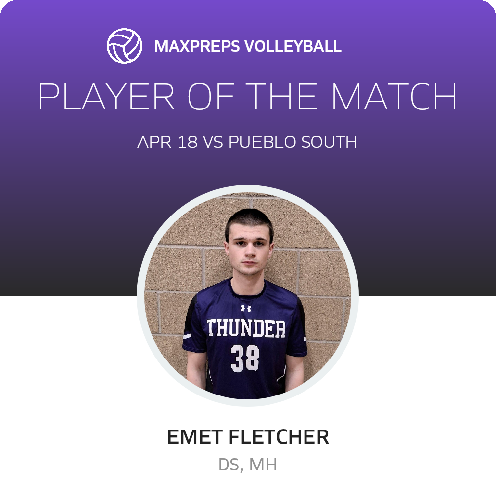 Player of the Match