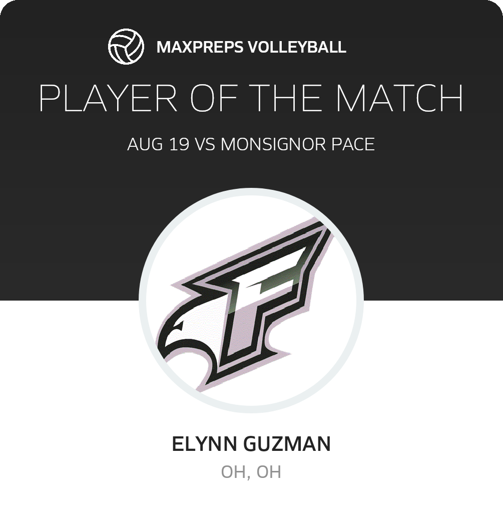 #6 Elynn Guzman Player of the Game badge