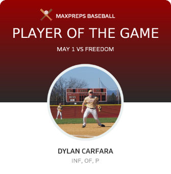 #17 Dylan Carfara Player of the Game badge