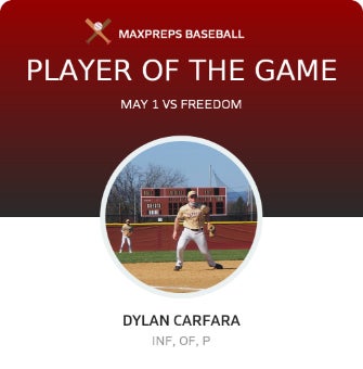 #17 Dylan Carfara Player of the Game badge