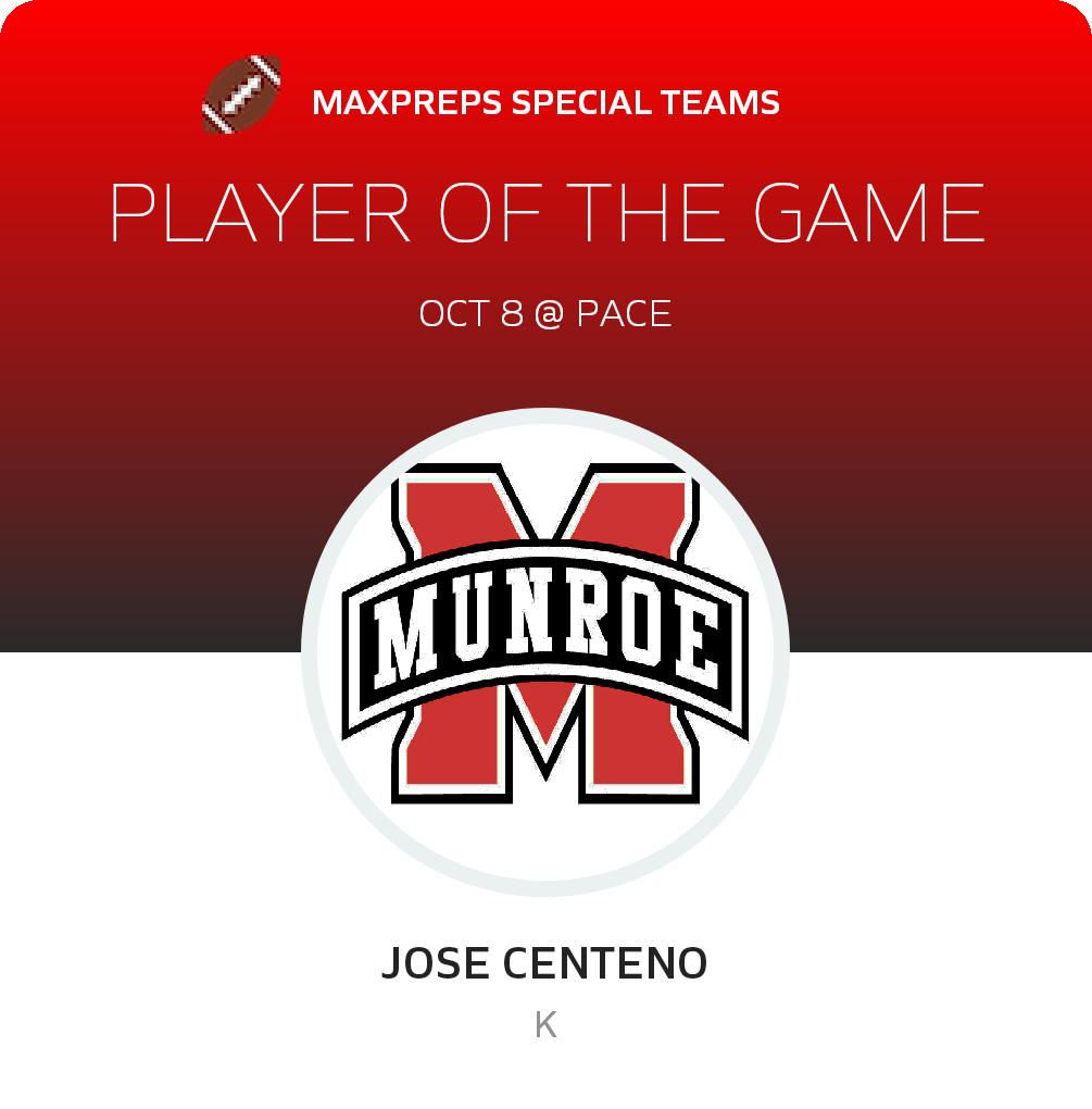 #21 Jose Centeno Player of the Game badge
