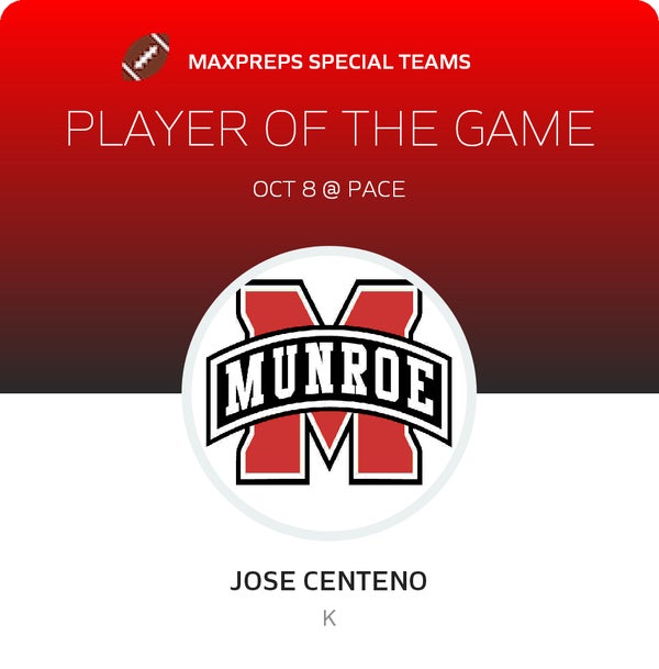 #21 Jose Centeno Player of the Game badge