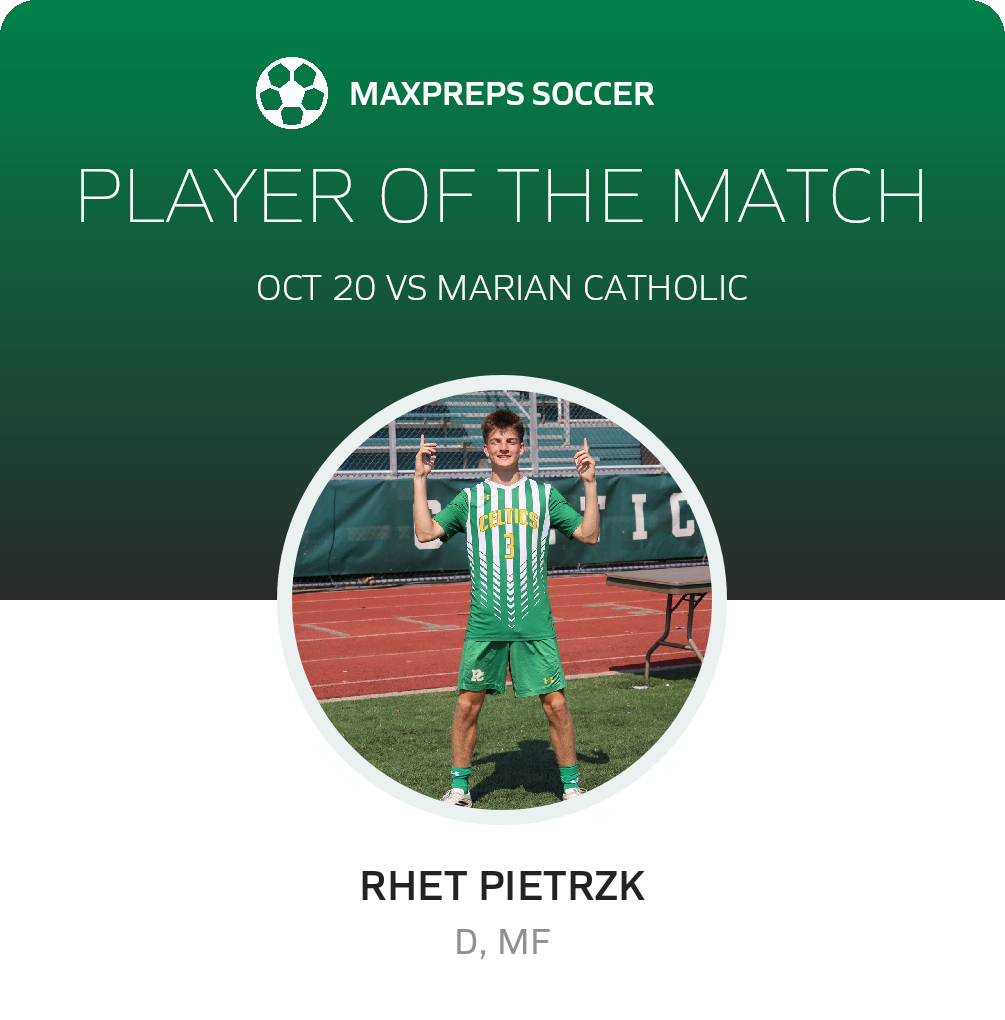 Player of the Match