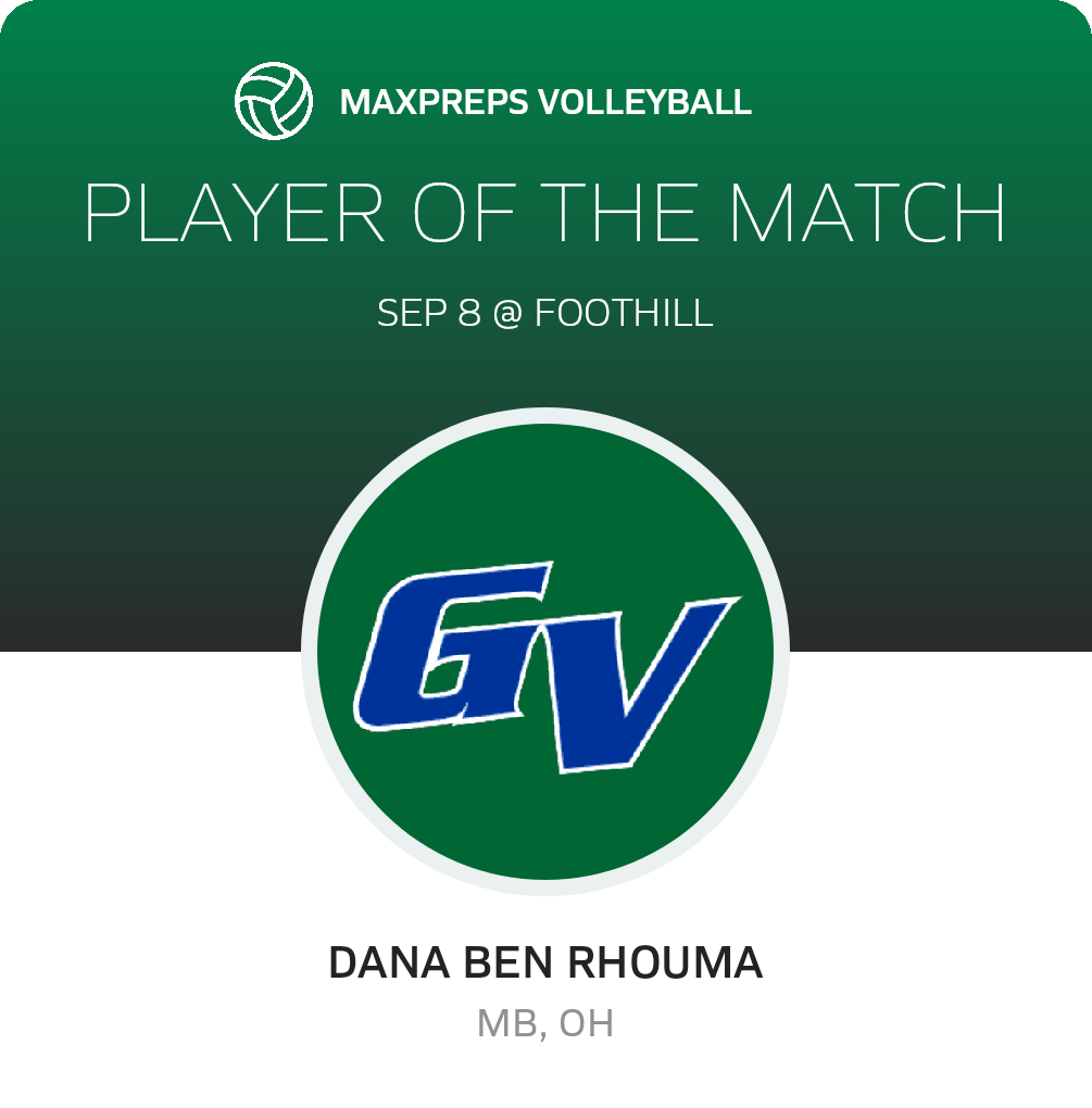 Player of the Match