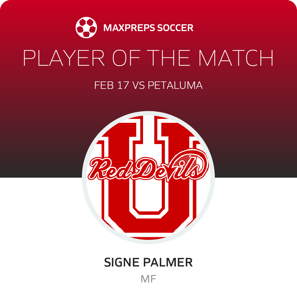 Player of the Match