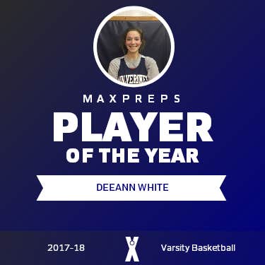 Player of the Year