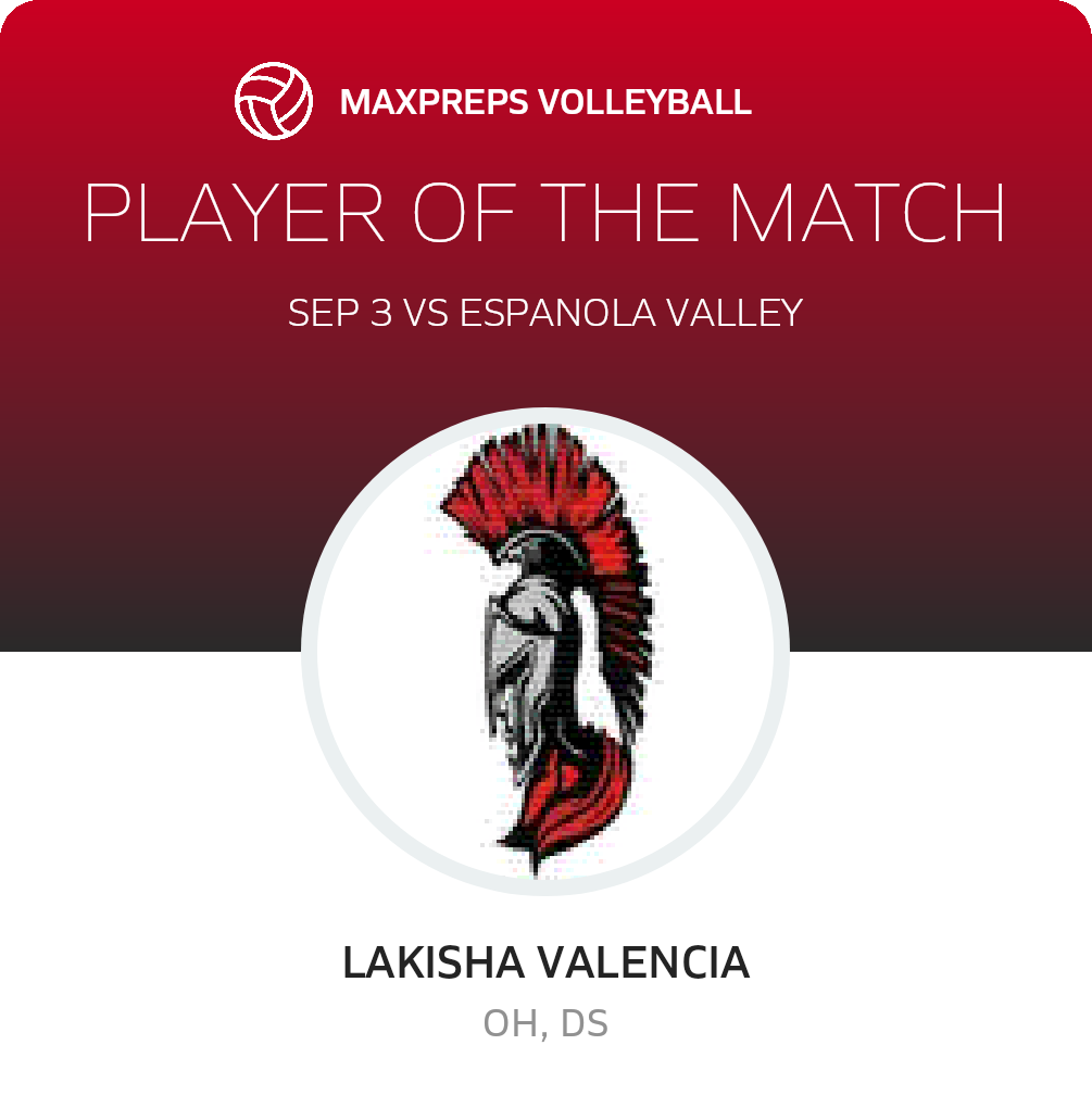 Player of the Match