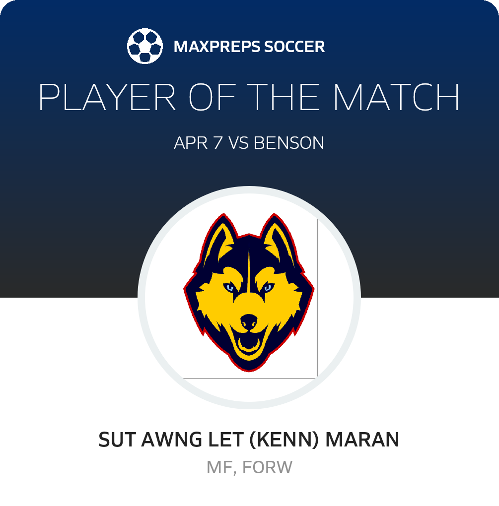 Player of the Match