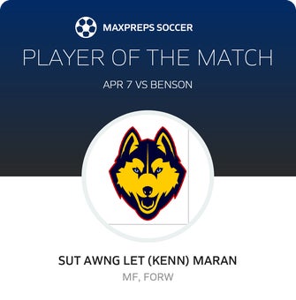 Player of the Match
